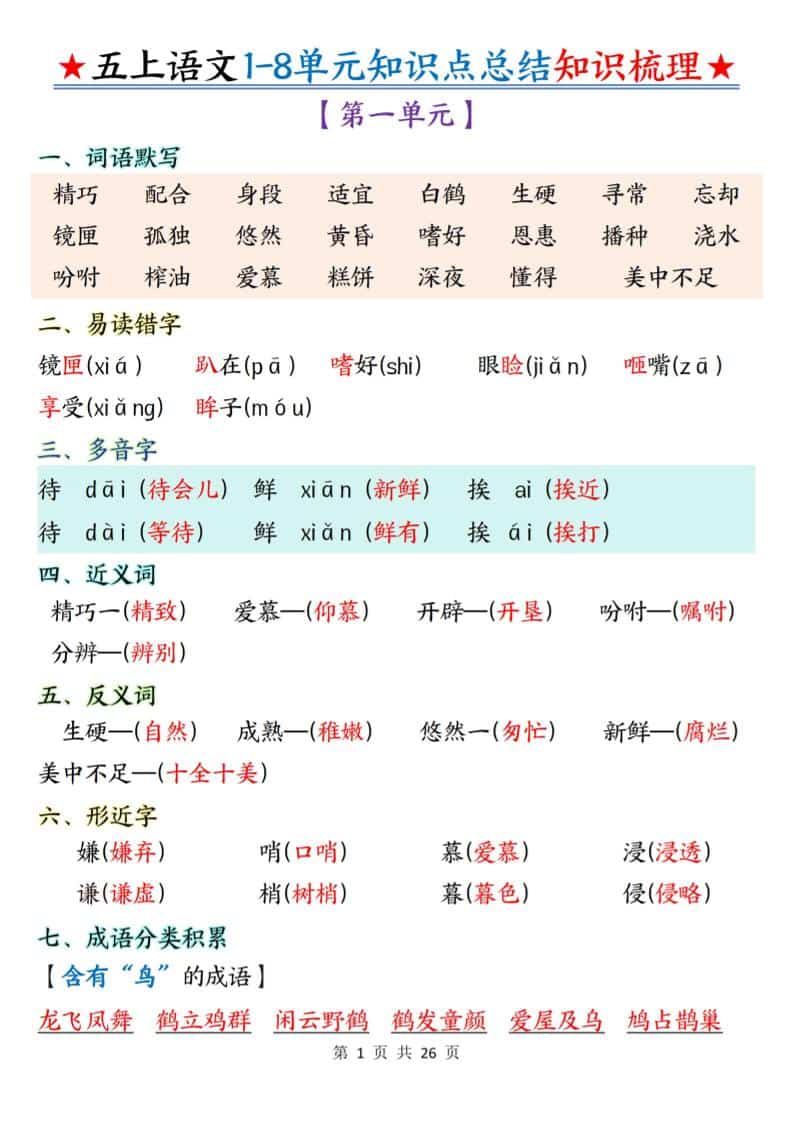 五年级上语文1-8单元知识点总结知识梳理-LanTi云网创