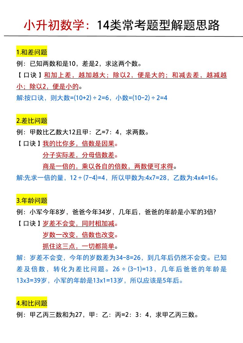 六年级下数学小升初：14类常考题型解题思路-LanTi云网创