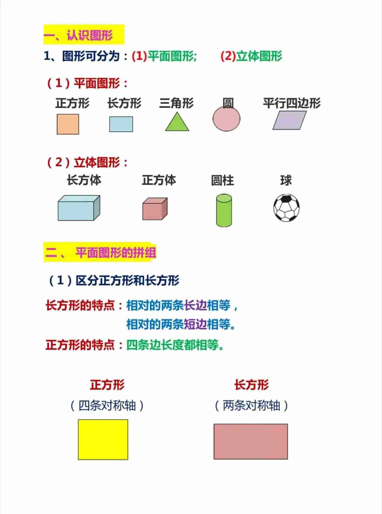 一年级下数学难点图形总结-LanTi云网创