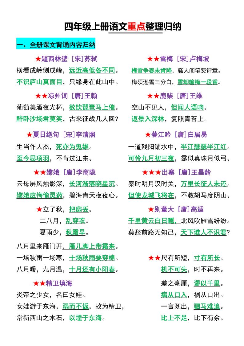 四年级上语文重点整理归纳-LanTi云网创