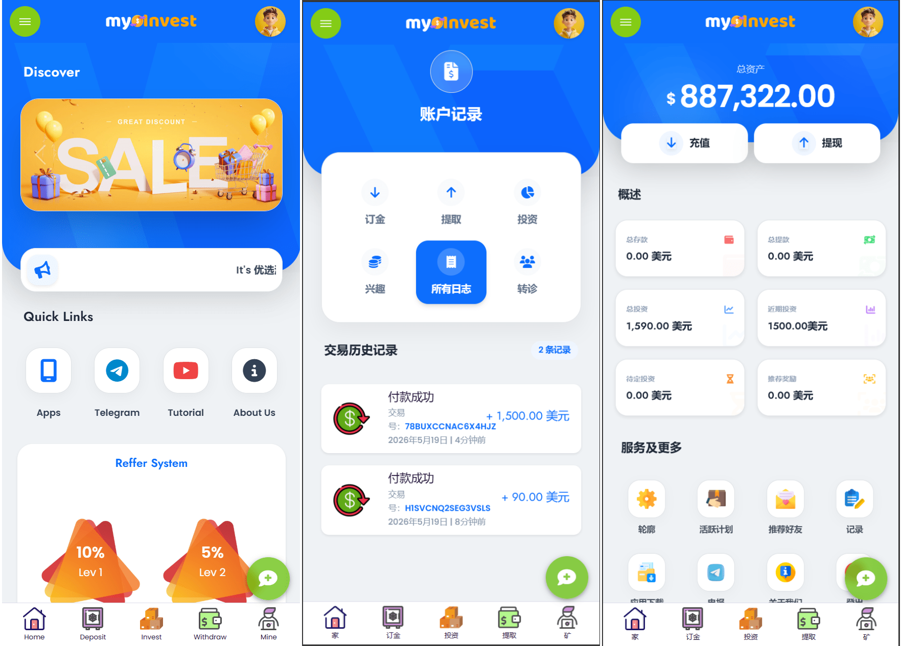 多语言自定义产品系统/企鹅养殖投资返利/一键安装-LanTi云网创