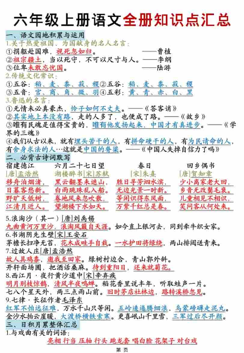 六年级上语文全册知识点汇总-LanTi云网创
