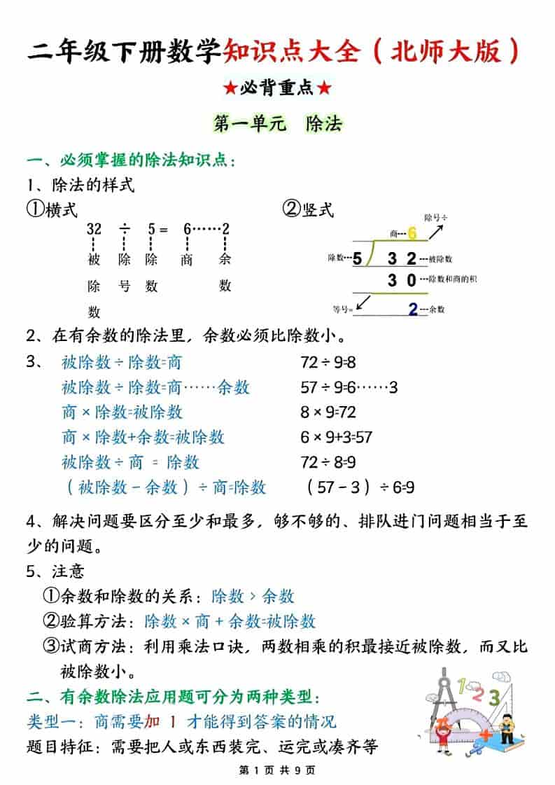 二年级下数学知识点大全.《北师版》-LanTi云网创
