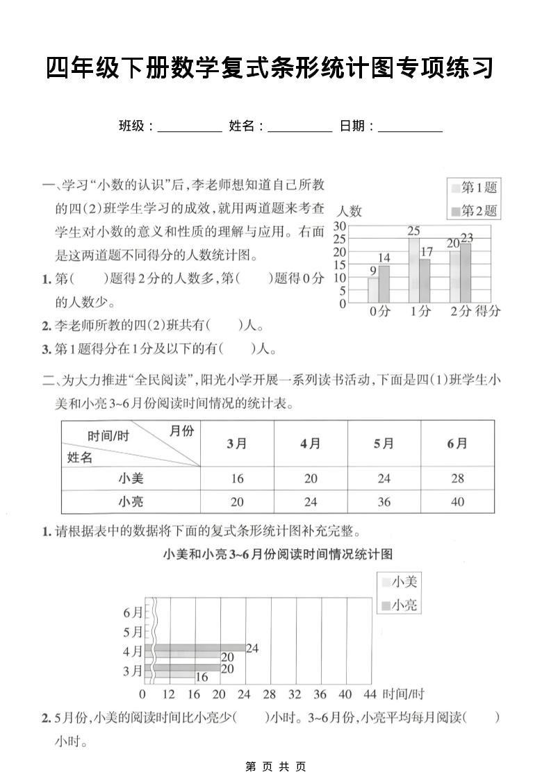 四年级下数学复式条形统计图专项练习-LanTi云网创