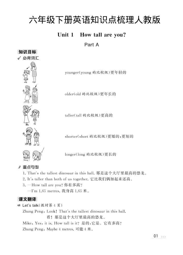 六年级下英语知识梳理《人教版PEP》-LanTi云网创