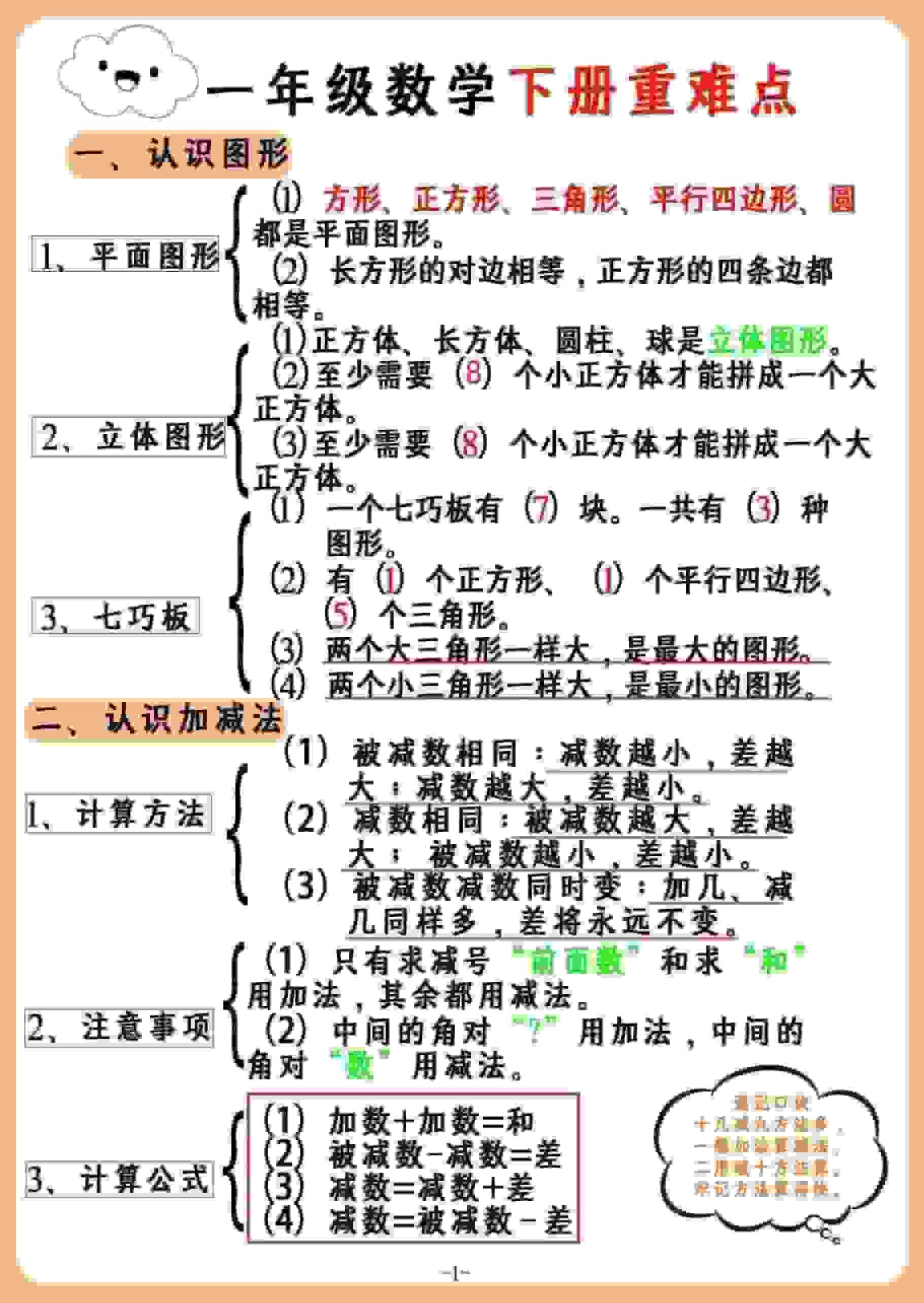 一年级下数学重难点汇总-LanTi云网创
