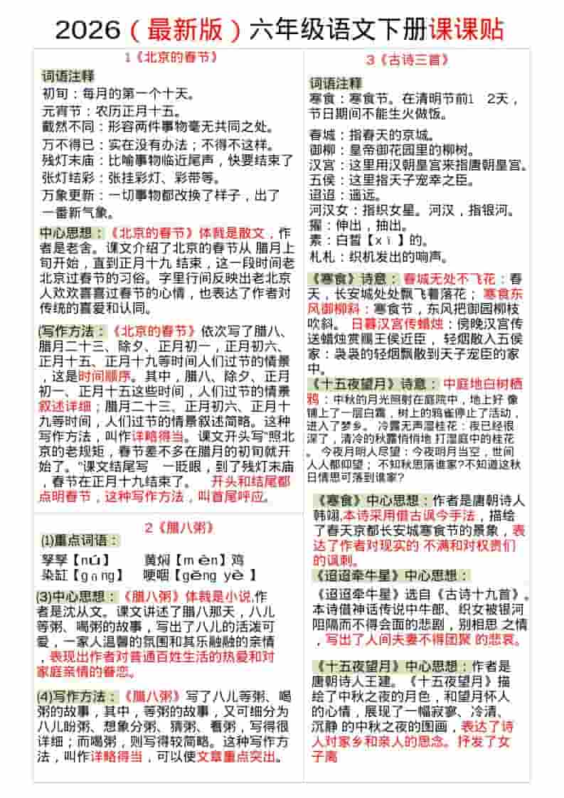 六年级下语文全册课课贴-LanTi云网创