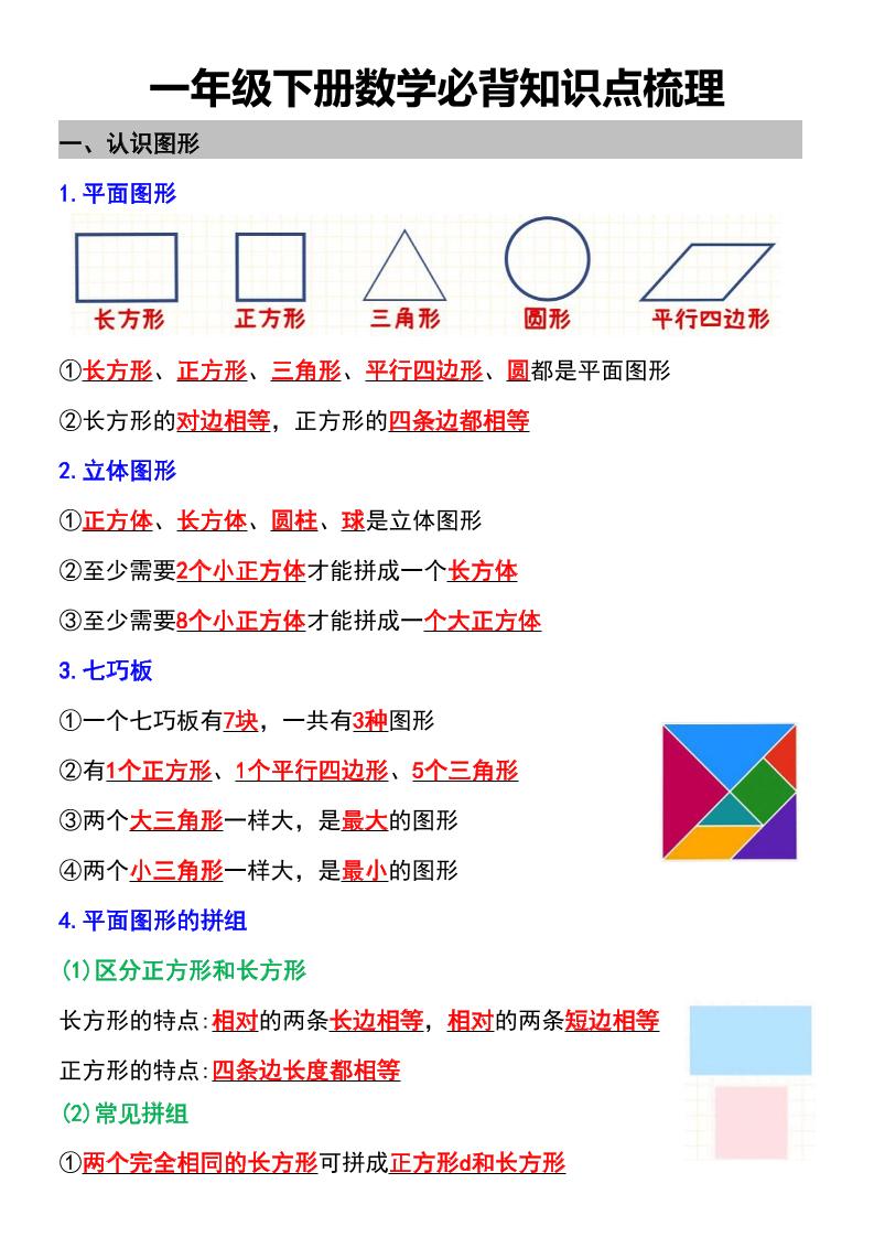 一年级下数学必背知识点梳理-LanTi云网创