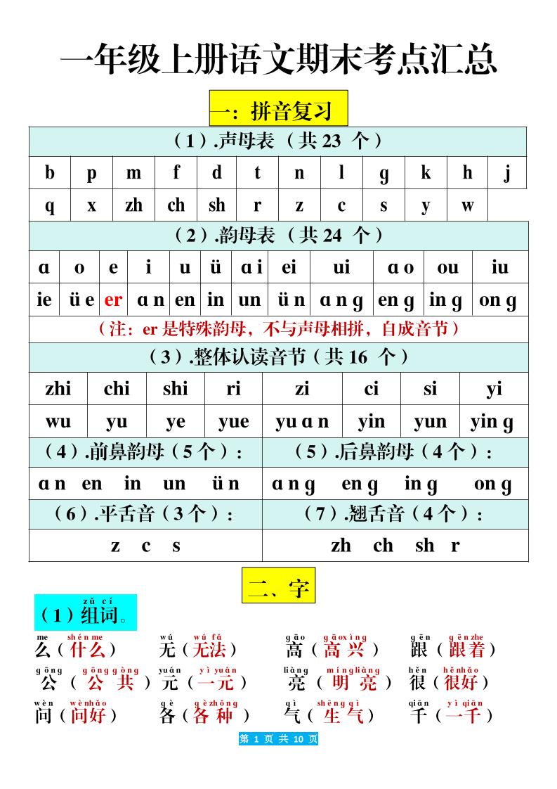 一年级上册语文期末考点汇总（10页）-LanTi云网创