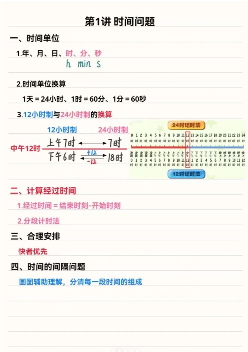 三年级上数学重点思维知识点汇总-LanTi云网创