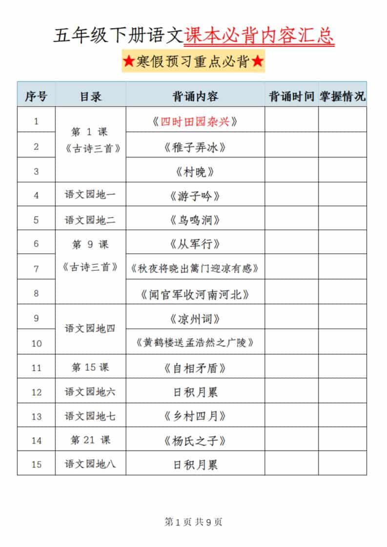 五年级(下）语文课本必背内容汇总-LanTi云网创