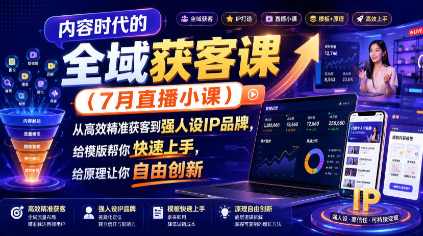 内容时代的全域获客课(7月直播小课)，从高效精准获客到强人设IP品牌，给模版帮你快速上手，给原理让你自由创新-LanTi云网创