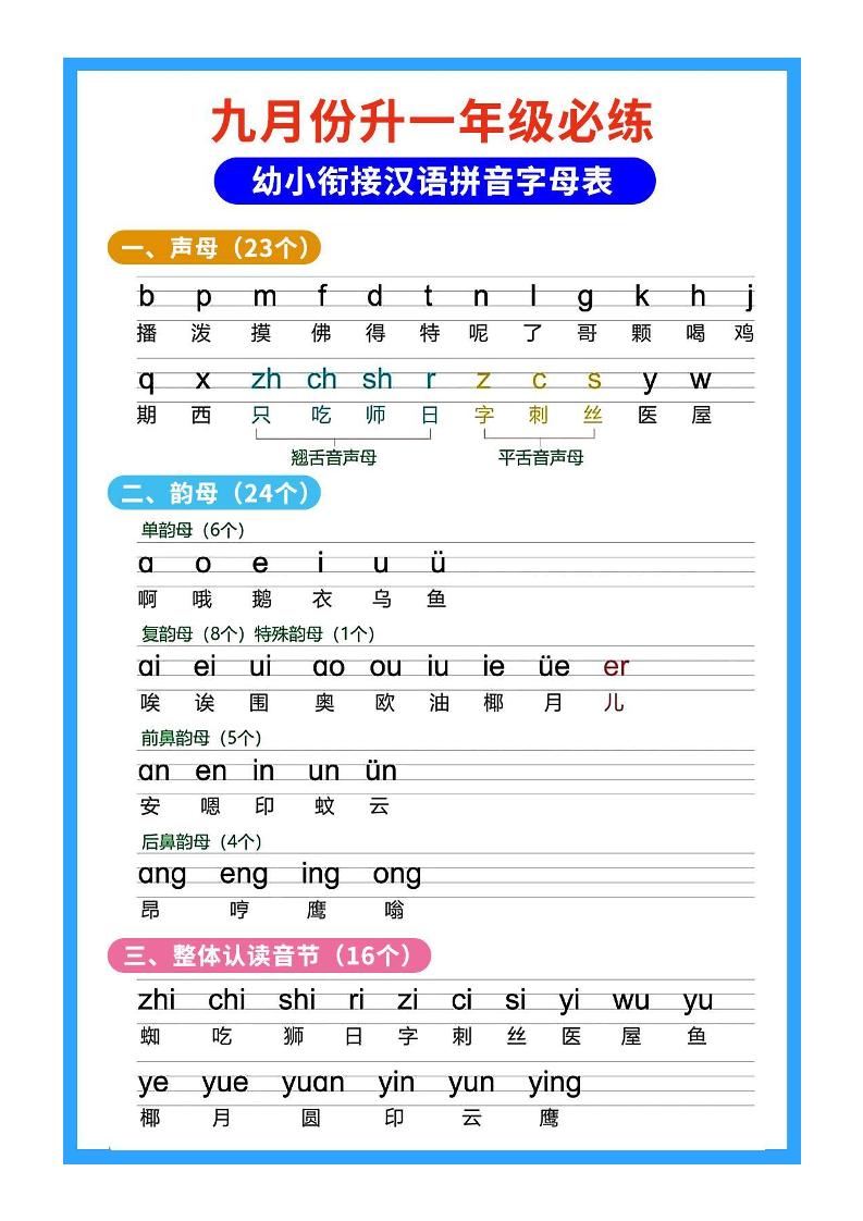 一年级上语文必练幼小衔接汉语拼音字母表-LanTi云网创