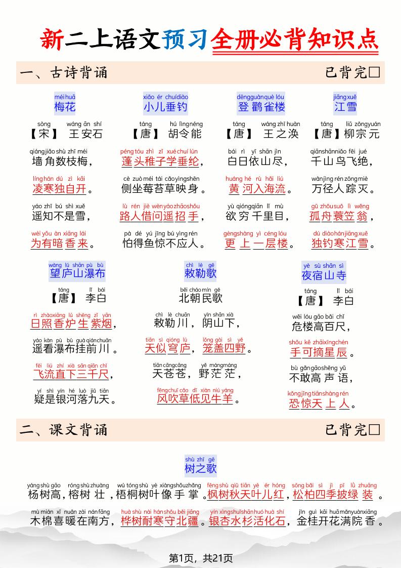 26新二上语文暑假预习全册必背知识点21页-LanTi云网创