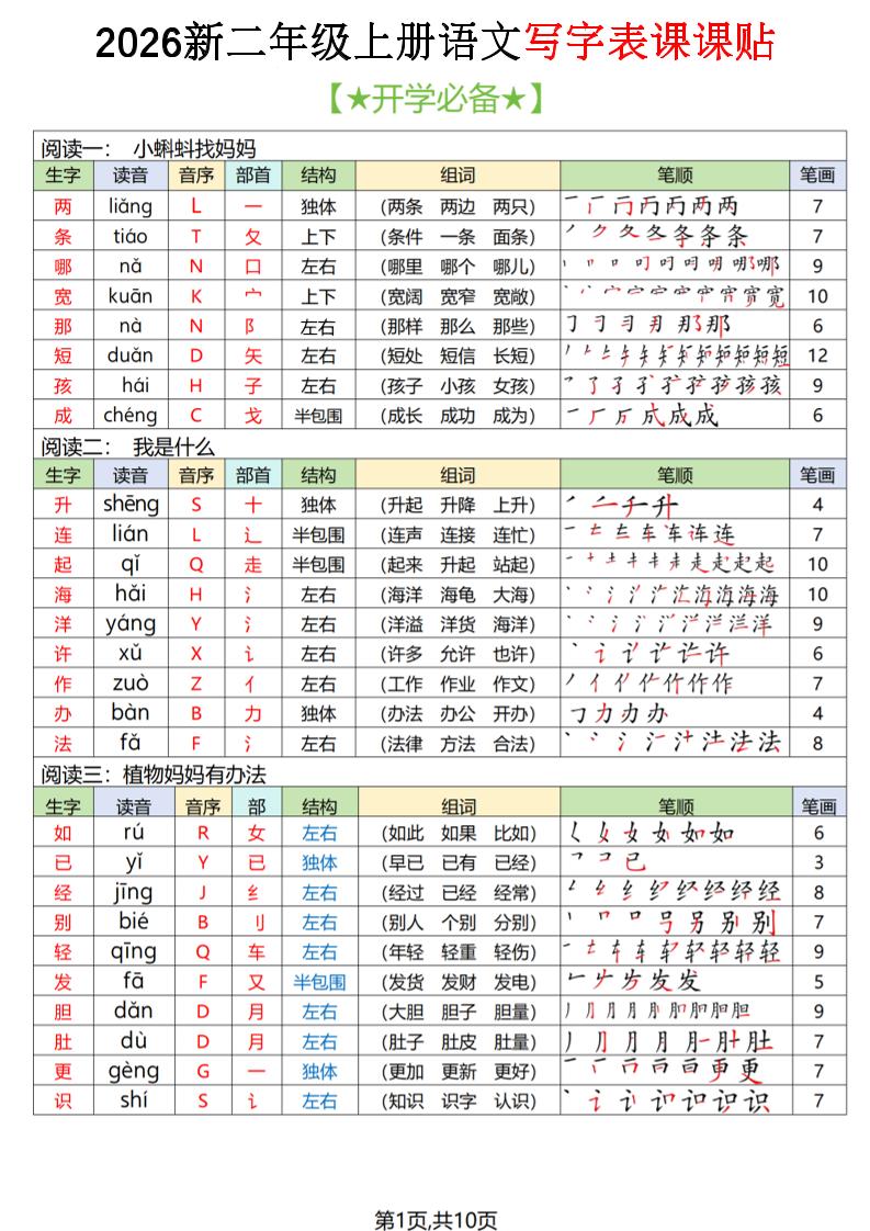 2026秋二上语文写字表课课贴（开学必备）-LanTi云网创