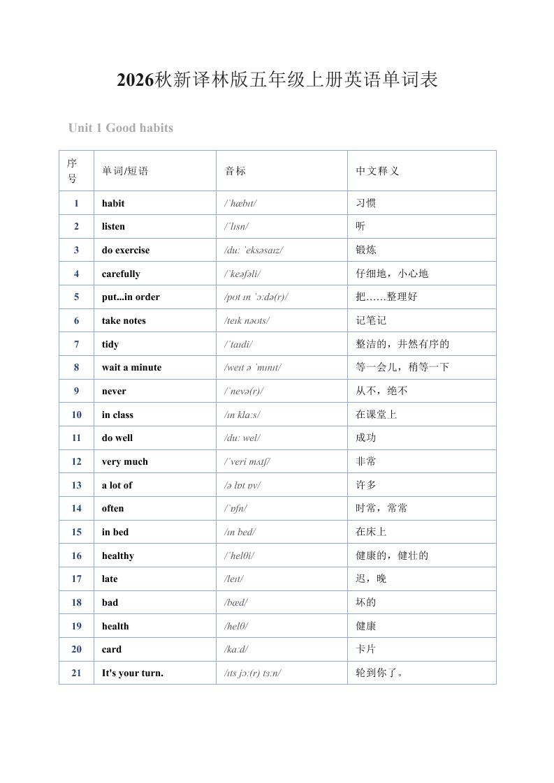 2026秋新译林版五年级上册英语单词表1-LanTi云网创