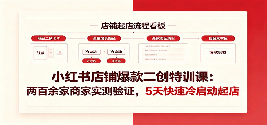 小红书店铺爆款二创特训课：两百余家商家实测验证，5天快速冷启动起店-LanTi云网创