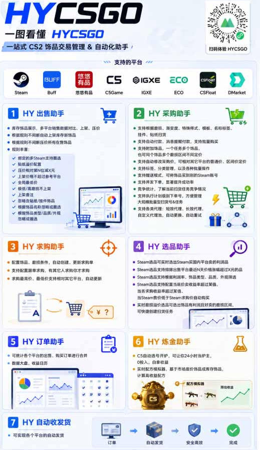 AI全自动游戏和游戏扫货,零基础普通人直接上手,日入1K+,稳定运行三年的老项目【揭秘】