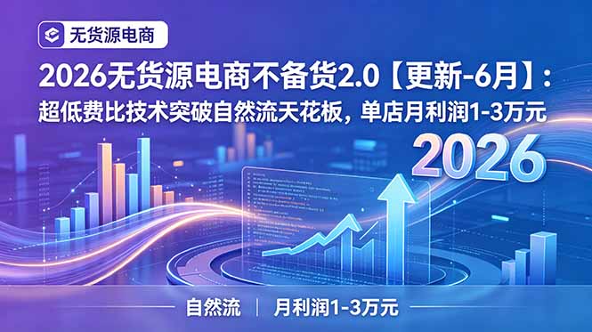2026无货源电商不备货2.0【更新-7月】：超低费比技术突破自然流天花板，单店月利润1-3万元-LanTi云网创