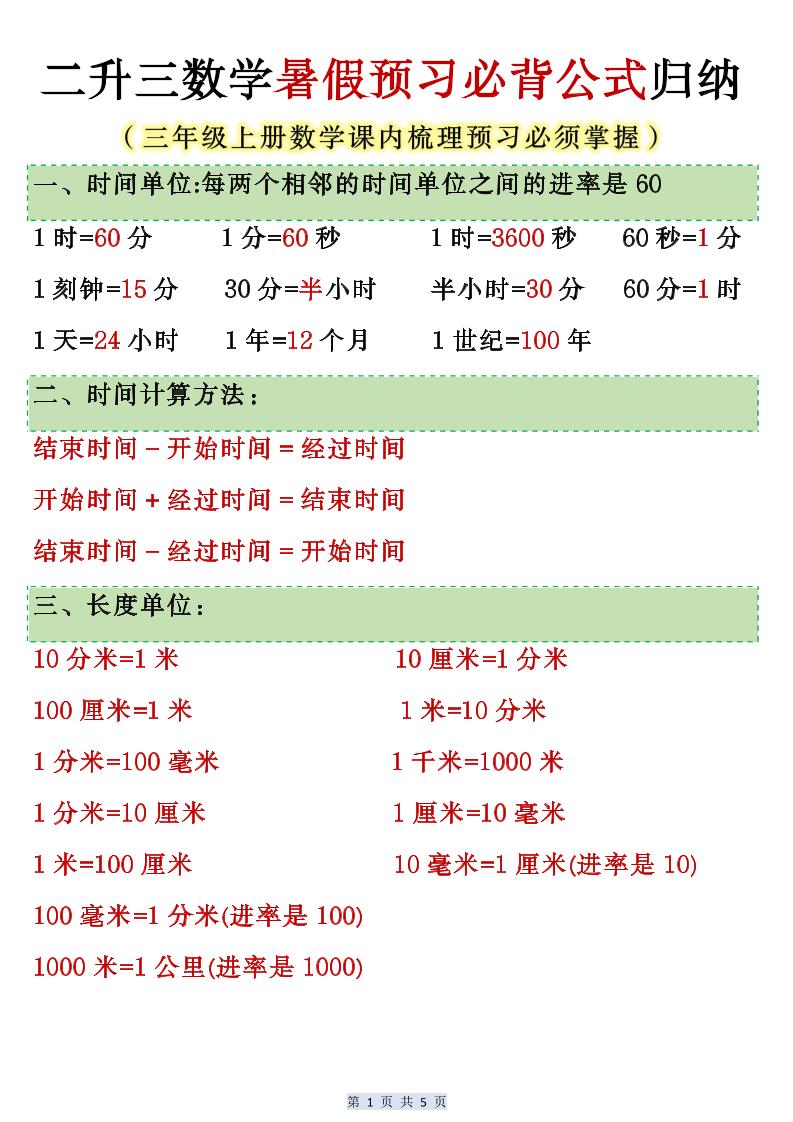 人教版二升三数学暑假预习必背公式归纳-三上数学-LanTi云网创