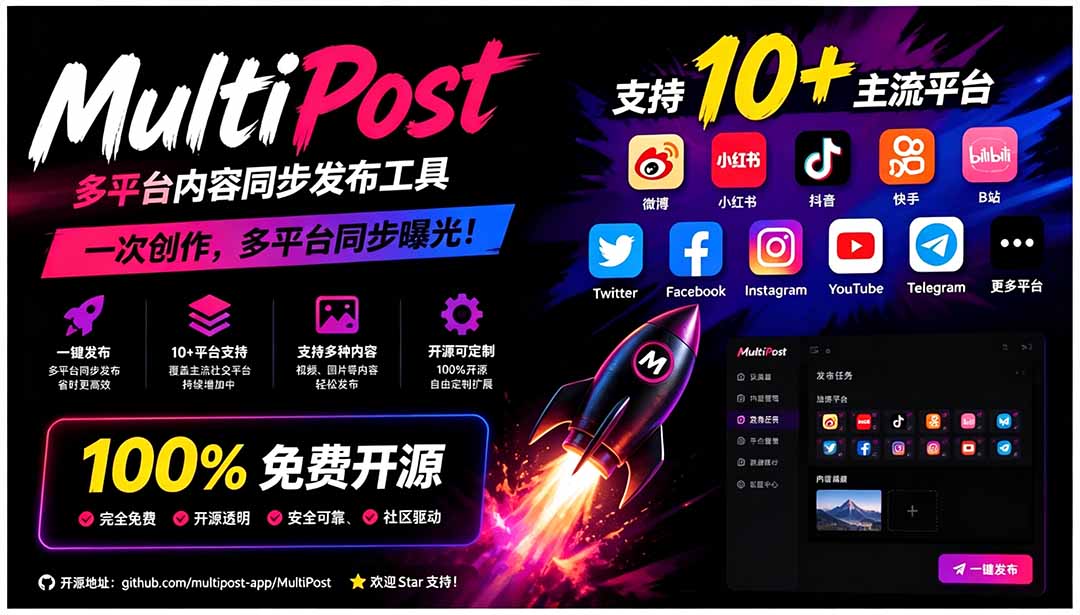 一键发布内容到 10+ 社交媒体平台！支持视频/图片内容，一次编辑全网-LanTi云网创