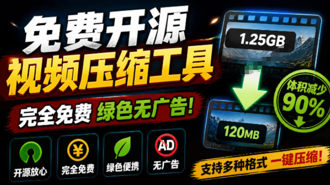 Github开源视频压缩瘦身工具，轻松压缩90%，并保持画质清晰，完全免费绿色无广告！VideoSlim-LanTi云网创