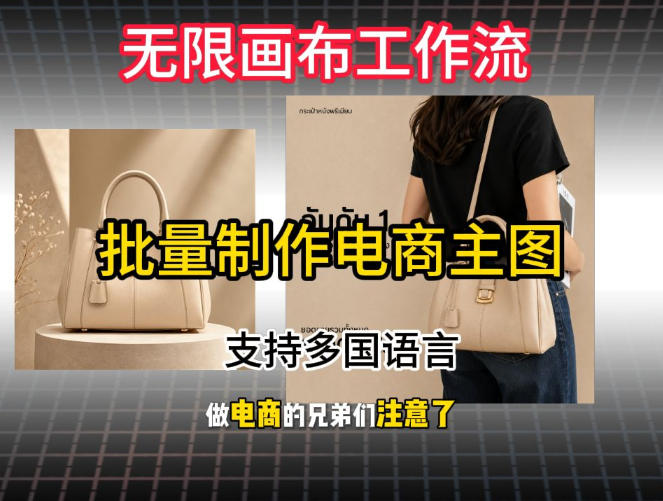 批量复刻电商爆款主图工作流搭建教学，批量下载，支持多国语言，不管是国内电商还是跨境店群都能用-LanTi云网创