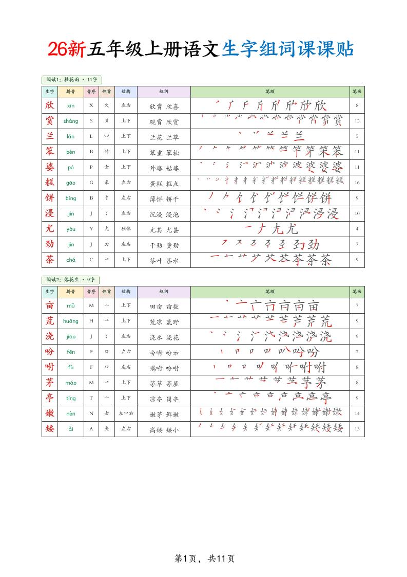 26新五上语文生字组词课课贴11页-LanTi云网创