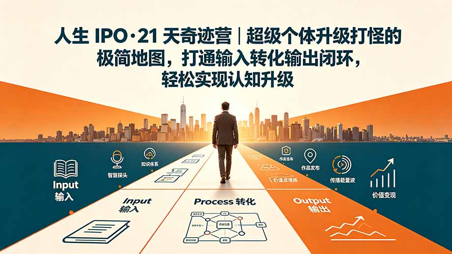 人生 IPO-21 天奇迹营｜超级个体升级打怪的极简地图，打通输入转化输出闭环，轻松实现认知升级-LanTi云网创