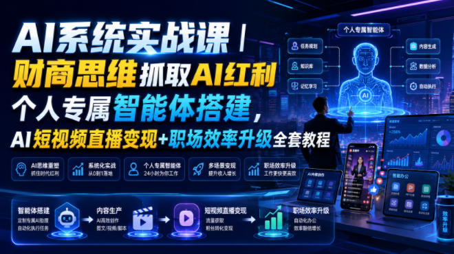 AI系统实战课｜财商思维抓取AI红利｜个人专属智能体搭建，AI短视频直播变现+职场效率升级全套教程-LanTi云网创