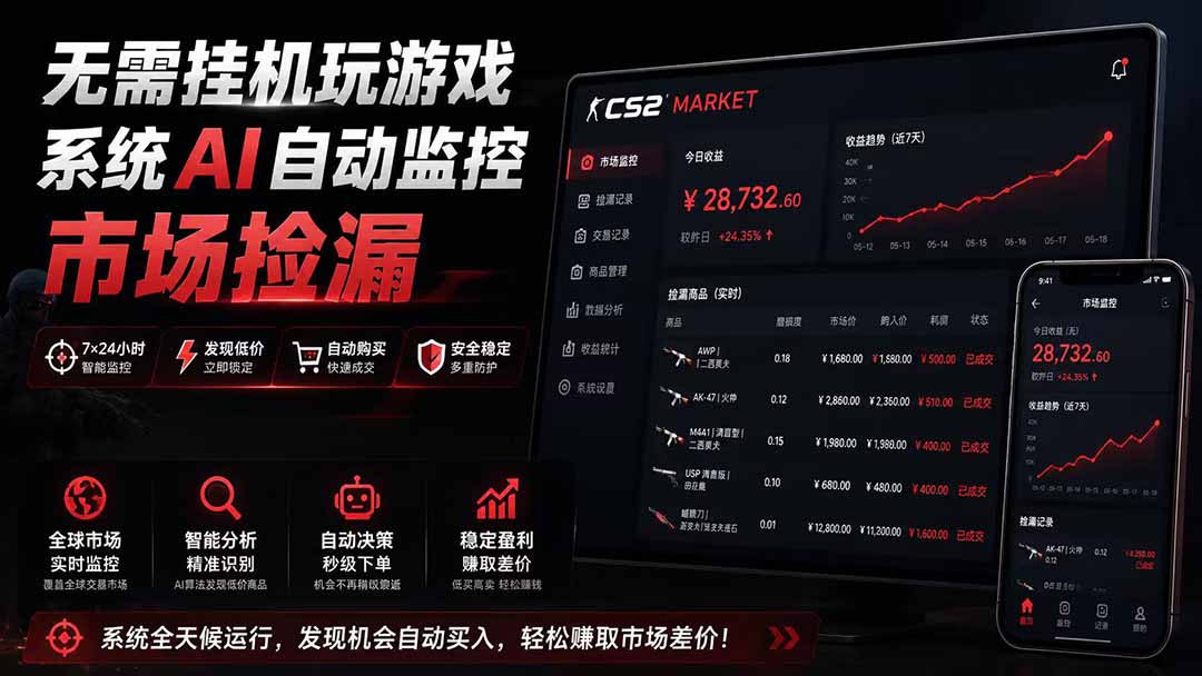 系统AI自动监控市场捡漏，不用玩游戏|只需要一部手机|支持任何形式数据验证-LanTi云网创
