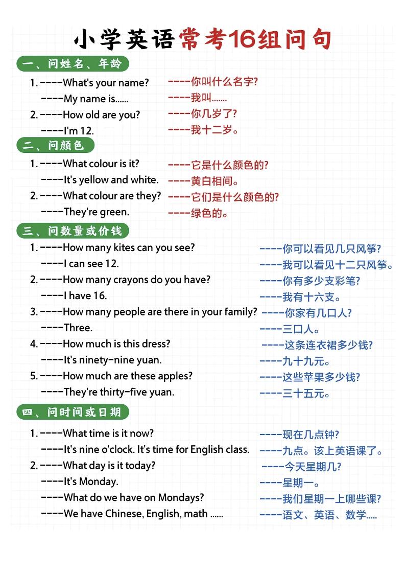 (新)小学英语常考16种问句-六上英语-LanTi云网创
