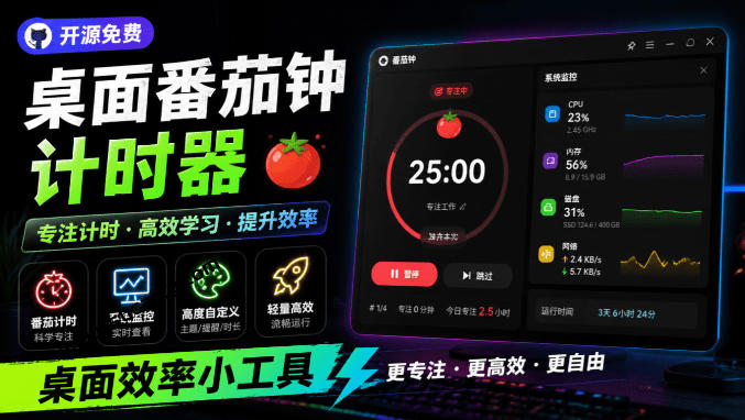 仅1.16MB，开源极简的桌面时钟、番茄钟计时器，还支持系统监控显示，桌面效率小工具Catime-LanTi云网创