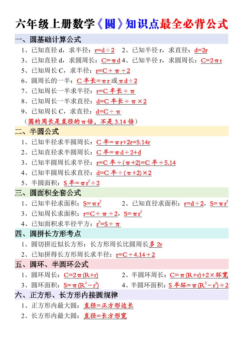 新六年级上册数学《圆》知识点必背公式-LanTi云网创
