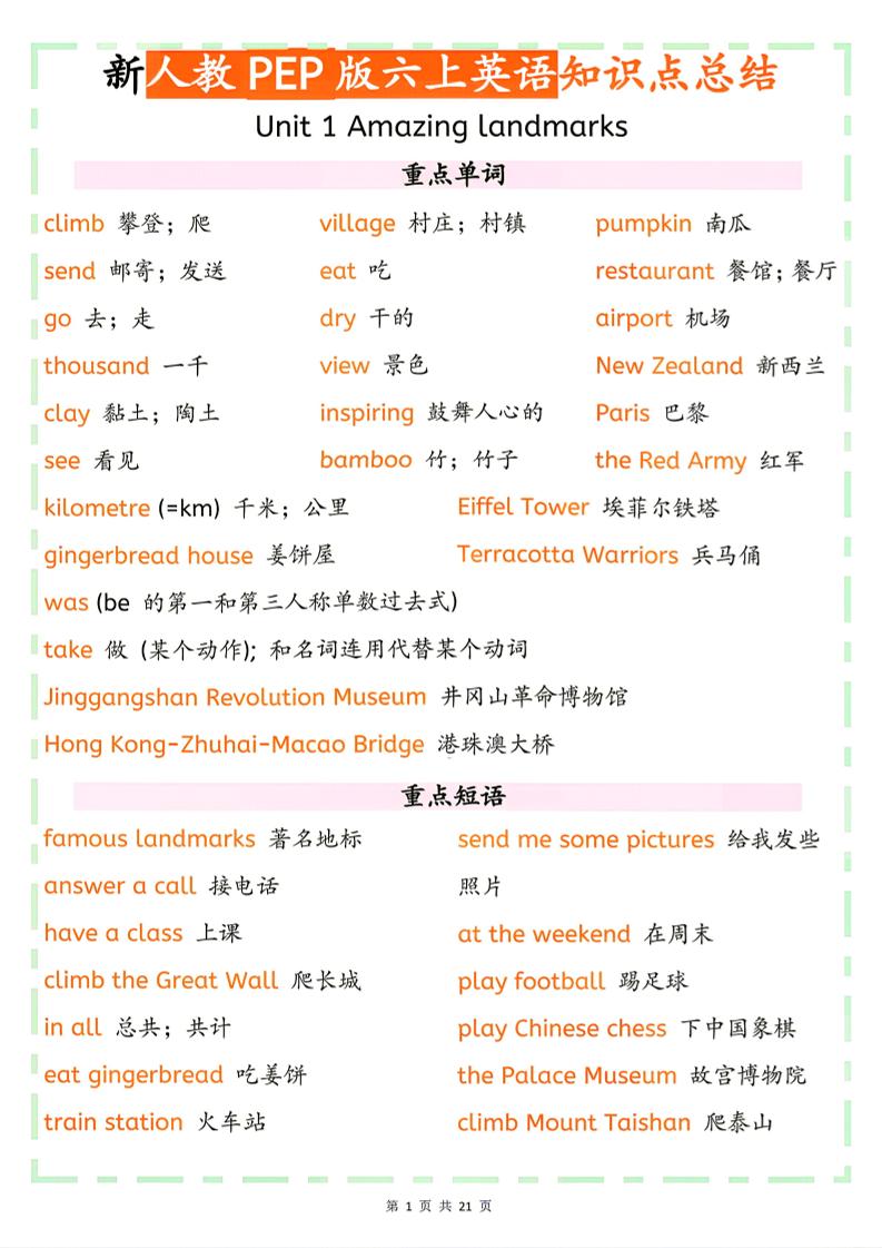 26秋新人教PEP版六上英语知识点总结-LanTi云网创