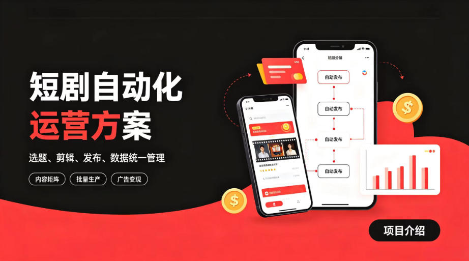 快手全自动短剧矩阵项目｜自动化分发，流量持续变现【揭秘】-LanTi云网创