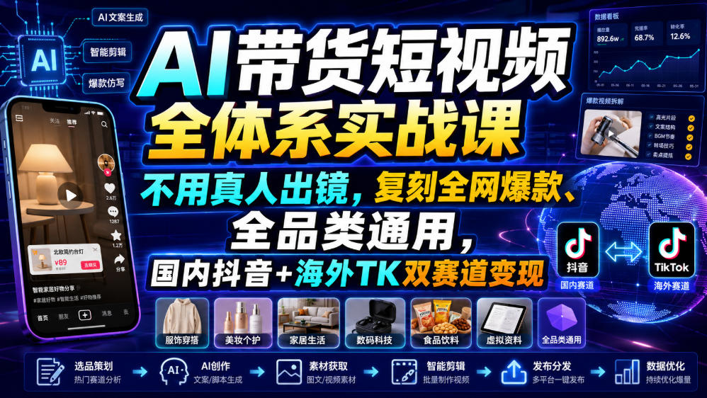 AI带货短视频全体系实战课，不用真人出镜，复刻全网爆款、全品类通用，国内抖音+海外TK双赛道变现-LanTi云网创