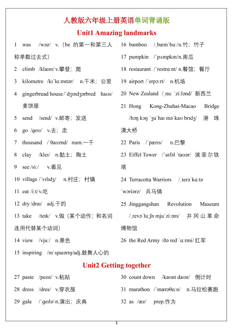 六年级上册英语单词（背诵表）-LanTi云网创