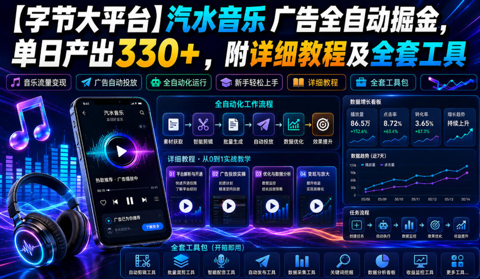 【字节大平台】汽水音乐广告全自动掘金，单日产出330+，附详细教程及全套工具【揭秘】-LanTi云网创