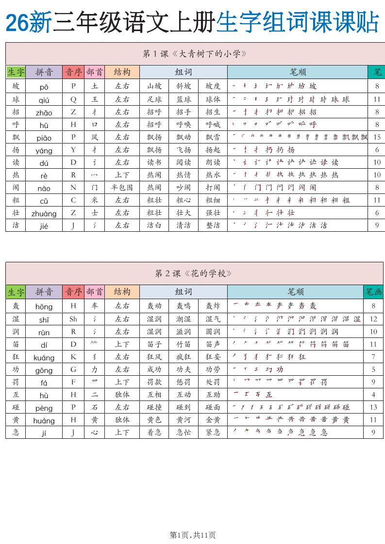 26新三上语文《生字组词课课贴》11页-LanTi云网创