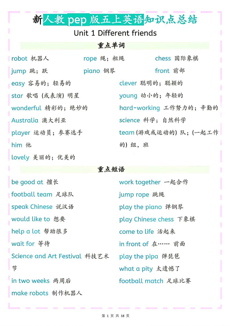 26秋新人教pep版五上英语知识点总结-LanTi云网创