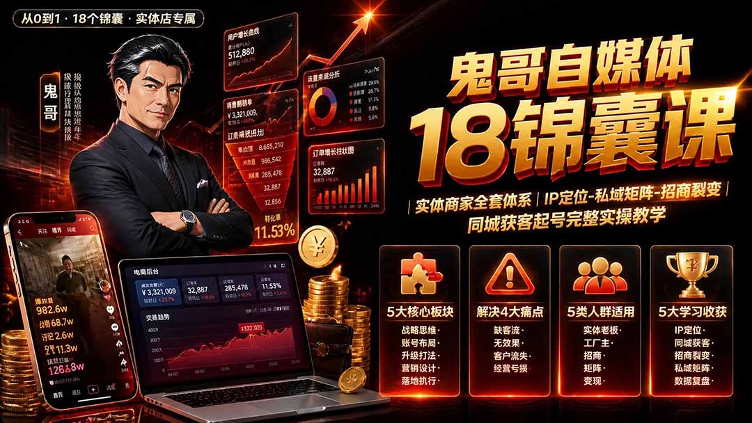 鬼哥自媒体18锦囊课｜实体商家全套体系｜IP 定位-私域矩阵-招商裂变｜同城获客起号完整实操教学-LanTi云网创