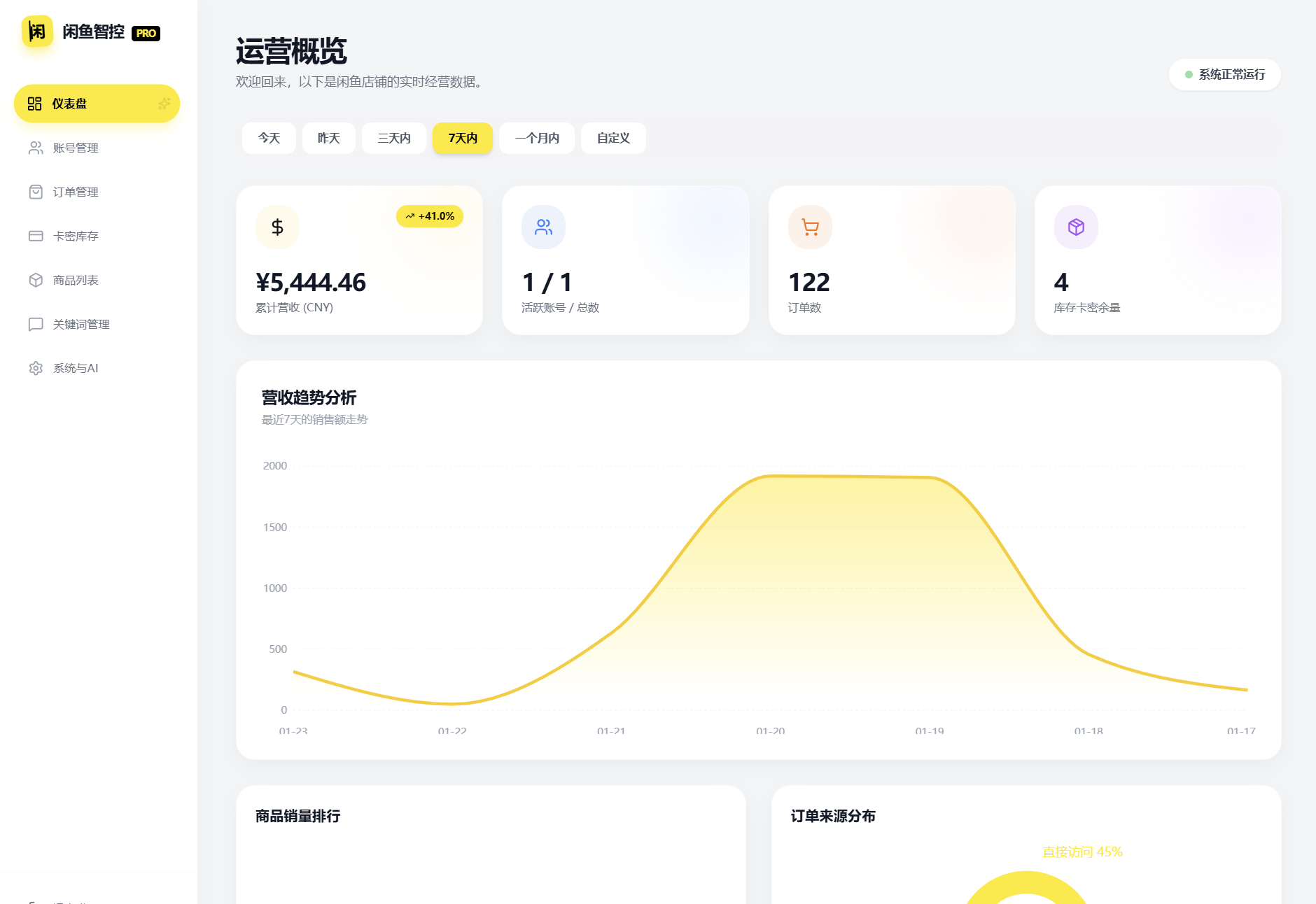 闲鱼自动发货系统/自动回复/闲鱼AI回复系统源码-LanTi云网创