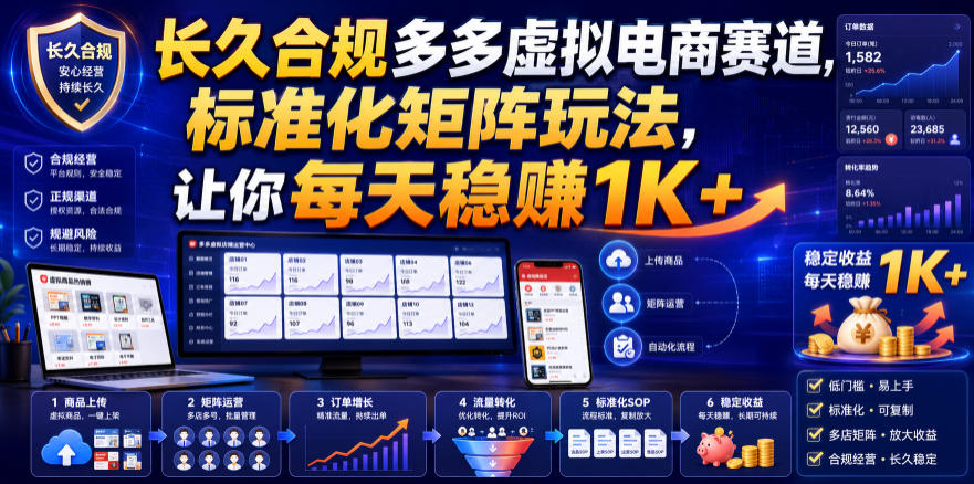 长久合规多多虚拟电商赛道，标准化矩阵玩法，让你每天稳賺1K+【揭秘】-LanTi云网创