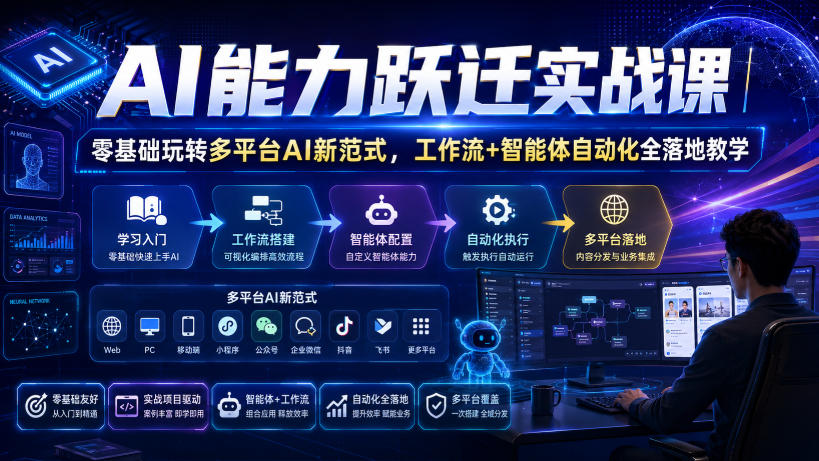 AI能力跃迁实战课｜零基础玩转多平台AI新范式，工作流+智能体自动化全落地教学-LanTi云网创
