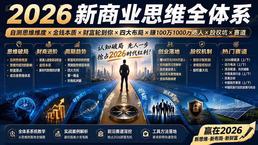 2026新商业思维全体系：自测思维维度×金钱本质×财富轮到你×四大布局×赚100万1000万选人×股权坑×赛道-LanTi云网创