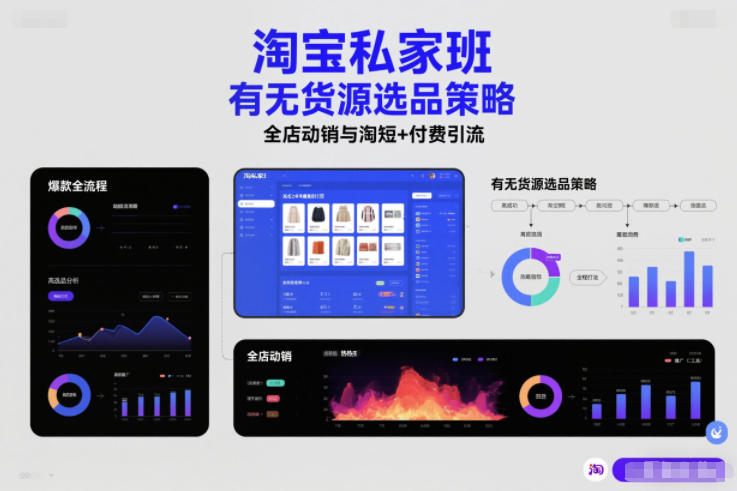 淘宝私家班，有无货源选品策略，高成功率爆款全流程打法，全店动销与淘短+付费引流(更新2026年08月05日)-LanTi云网创