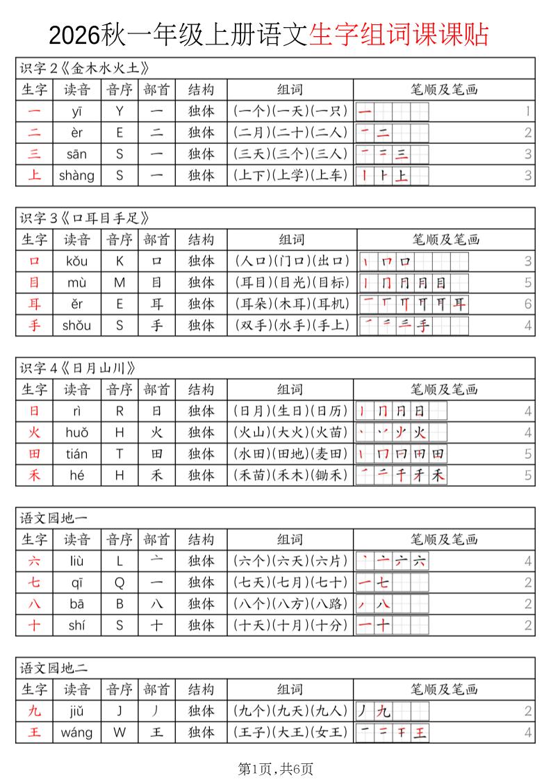 2026秋一年级上册语文生字组词课课贴-LanTi云网创