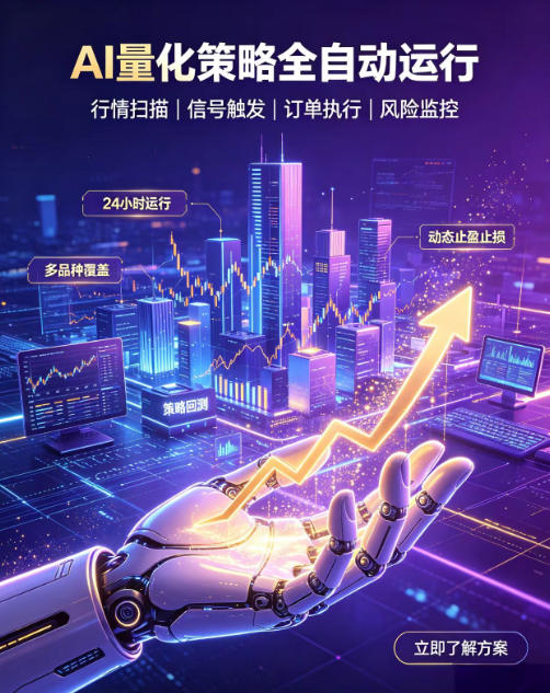 全自动EA量化系统，解锁稳健交易新范式，24小时不断交易，日入500+，当天收益当天到账，无需熬夜盯盘，解放双手，时间自由【揭秘】-LanTi云网创
