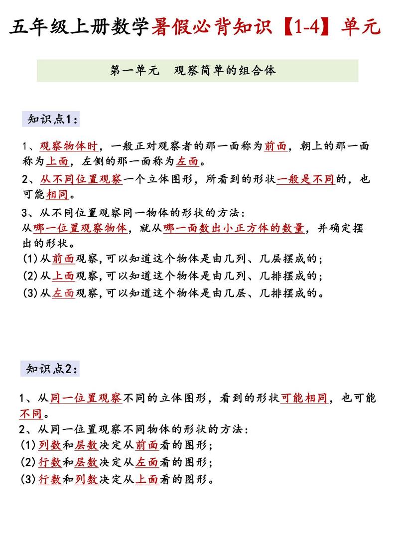 26新五上数学【1-4】单元必背知识《人教版》-LanTi云网创